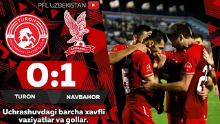 Coca-Cola Superliga. 19-tur TURON — NAVBAHOR 0:1