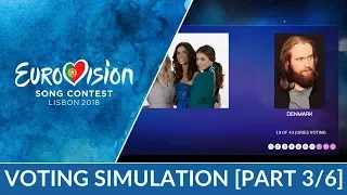 Eurovision 2018 Voting Simulation | Jury Voting | [PART 3/6]