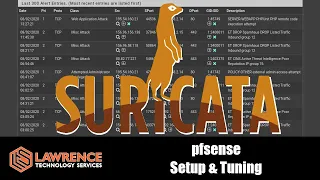 Suricata Network IDS/IPS Installation, Setup, and How To Tune The Rules & Alerts on pfSense 2020