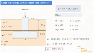 Ejemplo de capacidad de carga última por ecuaciones de Terzaghi