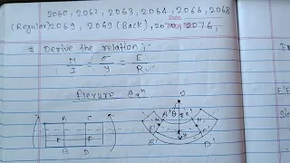 MOS 4TH SEM FLEXURAL EQUATION DERIVATION SOLVE || MOST IMPORTANT DERIVATION SOLVE @Er.dipesh186