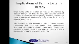 Relationship of Trauma, Post Traumatic Stress Disorder and Intimacy - Dr. David Koehn, Ph. D