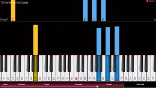 Gucci Mane, Bruno Mars & Kodak Black - Wake up in the Sky - EASY Piano Tutorial