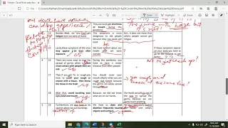 Editing PDF document using pen tablet