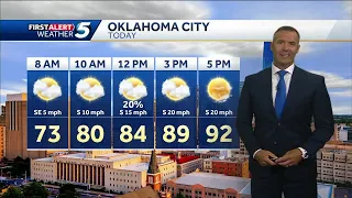 Friday June 7, 2024 Forecast: Storms return this weekend