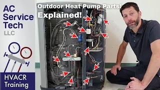 Outdoor Heat Pump Electrical & Refrigerant Components Walkthrough! What They All Do!