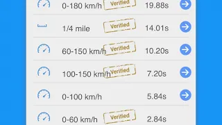 Самый быстрый Suzuki swift sport 1.4 turbo 0-100 in 5+ sec on draggy! Stage 1-2-3