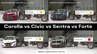 4 Small Car Crash Test | Corolla vs Civic vs Sentra vs Forte Crash Test (IIHS November 2022)