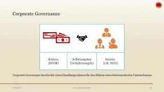 Corporate Governance - 👨🏼‍🎓 EINFACH ERKLÄRT 👩🏼‍🎓