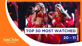 TOP 50 Most watched in 2021: 20 - 11 - Eurovision Song Contest