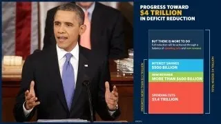 The 2013 State of the Union Address (Enhanced Version)