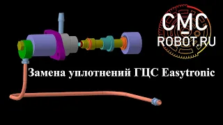 Замена уплотнений ГЦС Easytronic CMC01