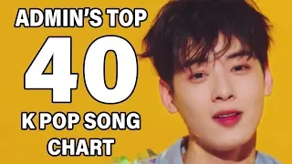 TOP 40 K POP SONGS • ADMIN'S CHART (OCTOBER 2018 - WEEK 2)