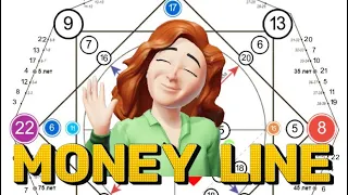 Destiny matrix money 💰 tips for energies 15, 16