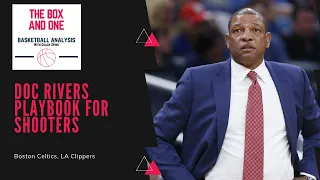 Doc Rivers Full Playbook for Shooters