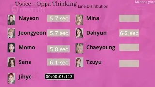 Oppa Thinking (TWICE Song) ~ TWICE (Line Distribution)