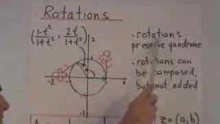 Complex numbers and rotations | WildTrig: Intro to Rational Trigonometry | N J Wildberger