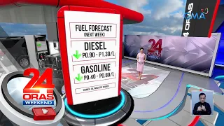 Rollback sa gasolina at diesel, inaasahan sa susunod na linggo | 24 Oras Weekend