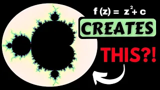 A CLEAR and CONCISE guide to how the Mandelbrot Set is generated