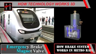 How Brake System Works in Metro Rail ( 3D Animation) # 2/17 : Emergency Brake Magnet Valve