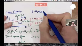 Minimize SSE to Find Least Squares Line for Three Data Points