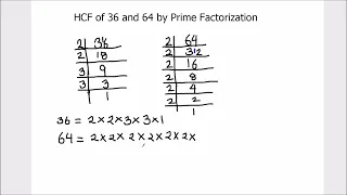 How to Find HCF of 36 and 64 by Prime Fcatorization /  Find HCF of Two Numbers /GCF of Two Numbers