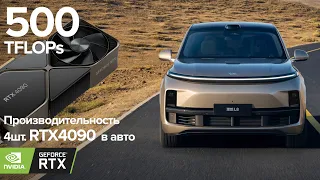 Производительность 4шт. RTX4090 в авто!