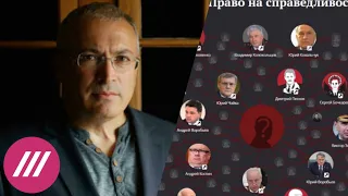 «Идет общий накат»: пресс-секретарь Ходорковского о блокировке сайта центра «Досье»