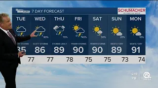 First Alert Weather Forecast for Evening of Monday, September, 26, 2022