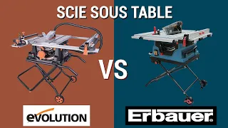 Review et test Scie sur table RAGE5-S Evolution Power Tools (avis)