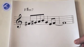 "The Lick" in all 12 keys