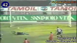 pavel nedved - 52 goals in serie A - part 2 (juventus 2001 2004)