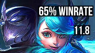 SHEN vs GWEN (TOP) (DEFEAT) | 65% winrate, Dominating | EUW Diamond | v11.8