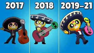 All Brawlers Remodel (2017-2021) | Brawlers Evolution