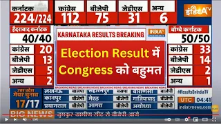 #KarnatakaPolls: Election Result में Congress को बहुमत, BJP पीछे | BJP | Congress | SP |Rahul Gandhi