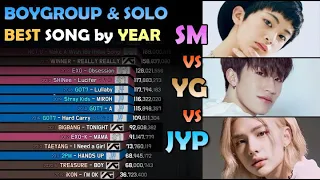 [ SM vs YG vs JYP ] BOYGROUP & SOLO's BEST SONG by YEAR ( 2010-2021 )