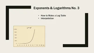 No.3 - How to Make a Log Table base 2, Laws of Logarithms, Summary of Exponents and Logarithms