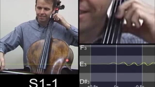 Vibrato in slow motion - cello first finger