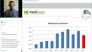 Ежедневный обзор FreshForex по рынку форекс 31 мая 2017