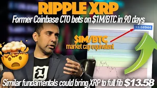 Ripple XRP: Will We See The $1M/BTC In 90 Days Come To Fruition & Where Would That Bring XRP?