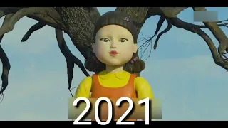 Evolution of squid game 2000 till 2022