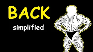 Bodybuilding Simplified: Back (New!)