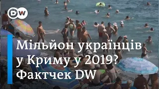 Чи справді в Криму відпочив понад мільйон українців? Фактчек DW | DW Ukrainian