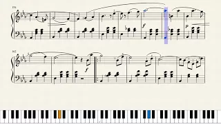 Frühlingsstimmen Op.410 sheet music