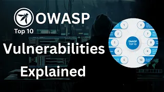 OWASP Top 10 Vulnerabilities Explained | OWASP Tutorial