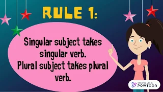 Subject Verb Agreement (Rule 1)