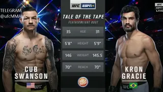 Cub Swanson vs Kron Gracie UFC Fight Nights 161