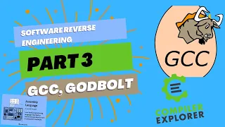 Software Reverse Engineering 3: Examining an executable (gcc, godbolt)