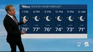 First Alert Weather Forecast for Evening of Tuesday, Feb. 28, 2023