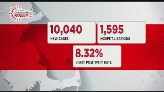 Massachusetts Reports More Than 10,000 New COVID Cases